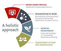 Read national geographic's latest stories about the environment. Epo Environment And Sustainability