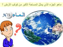 بوربوينت درس المياة امن وامان في بلادي للصف الثالث مادة الدراسات الاجتماعية والتربية الوطنية