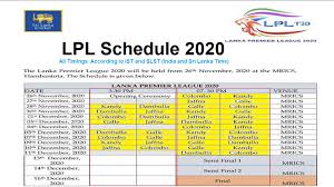 Lowongan tenaga fasilitator lapangan kementerian pupr. Lanka Premier League 2020 Teams Logos Lanka Premier League The Sports News The Below List Was Updated After The Lanka Premier League Draft On October 19 Boyband Mania