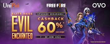 Promo berlaku untuk minimal top up 10 ribu. Promo Top Up Ff Terbaru Cashback Hingga 60 Pakai Ovo