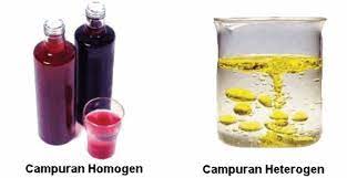 10 Contoh Campuran Homogen Heterogen Kehidupan Sehari Hari