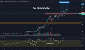 We love bitcoin and trading cryptocurrency, it makes making money easy. Total Altcoin Market On Its Way To 1 Trillion Market Cap For Cryptocap Total2 By Jonathanvn Tradingview