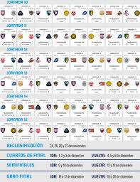 México » liga mx 2021/2022 apertura. Liga De Expansion Mx Calendario Oficial Del Apertura 2020 Mediotiempo