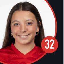 Kings Hammer Cincinnati/NKY-Girls