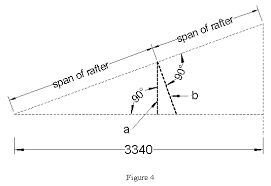 Maybe you would like to learn more about one of these? Calculation Of True Length Of Roof Members