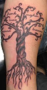 Revenons sur ses origines afin de mieux comprendre ses nombreuses significations symboliques. Photo Tattoo Feminin Arbre Racines Et Prenom Dans Les Branches Tatouage Femme