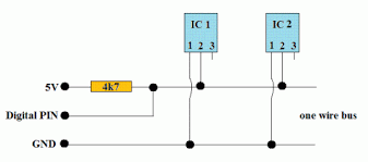 While the sensor is good up to 125°c the cable is jacketed in pvc so we. Ds1820 Temp Sensor Lvl1