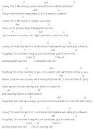 Davetran01@gmail.com tuning standard key : Red Chords Capo 4 Or Below Ukulele Chords Songs Learn Guitar Songs Ukulele Songs