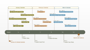 free gantt chart template collection