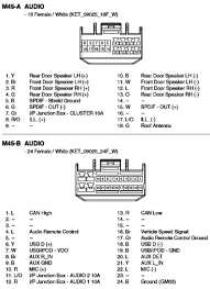 1988 nissan sentra 2dr sedan wiring information. Hyundai Tucson Radio 96170d70104x Wiring And Connector Diagram Hyundai Forums