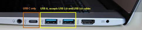 Click on the one you want to check to highlight it. Tech Tip What Usb Ports Do I Have On My Computer Tether Tools