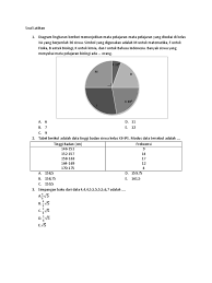 Rumus matematika himpunan matematika dapat didefinisikan sebagai sebuah kumpulan dari beberapa objek baik itu benda abstrak. Soal Latihan 1 Diagram Lingkaran Berikut Menunjukkan Mata Pelajaran Mata Pelajaran Yang Disukai Di Kelas Xa Yang Berjumlah 36 Siswa