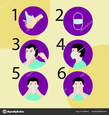 Klik pada gambar thumbail untuk mengunduh gambar ukuran penuh. Vektorgrafiken Wear Mask Vektorbilder Wear Mask Depositphotos