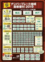 なんかためになる画像貼ってけ 哲学ニュースnwk 楽しい豆知識 ナンバープレート ライフハッカー