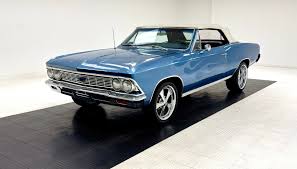 Image result for Marina Blue 1966 Chevelle