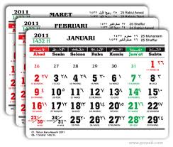 Hari ialah hari tujuh yaitu hari dalam seminggu (yang kita kenal dengan nama hari hari minggu/ahad, senin, selasa, rabu, kamis, jum'at, dan sabtu). Nama Hari Bulan Dan Tahun Menurut Orang Jawa Eventkampus Com
