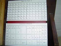 Identify uppercase and lowercase letters. Letter Case Wikipedia