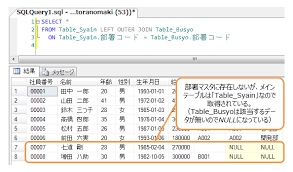 初級編 Sql Serverのテーブル結合 Join の基礎 Sql Server 虎の巻