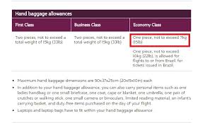 Its policies on baggage allowance are dependent on domestic and international flight routes and fare so, if there are two or more connections, fees of each of these sectors is to be added to arrive at total price. Why Airasia S New Baggage Allowance Isn T New And Isn T Just Airasia S Expatgo