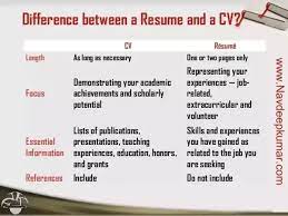 It is an old fashioned terminology for resume and cv. Would Sending Out A Cv Be Better Than A Resume Quora