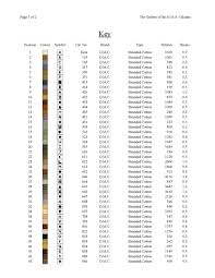 H.M.S. Calcutta Cross Stitch Chart ...