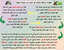 خطوات معرفة صفات أي حرف من الحروف learn quran learn arabic language quran verses