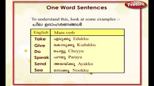 Learn Malayalam Through English Lesson 11 One Word Sentences Youtube