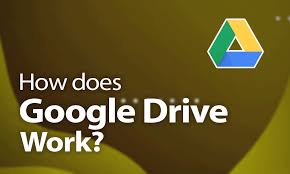 While many people stream music online, downloading it means you can listen to your favorite music without access to the inte. What Is Google Drive And How Does It Work A 2021 Step By Step Guide