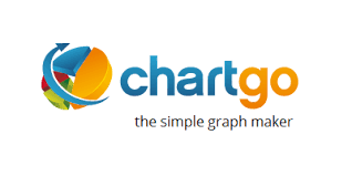 Chartgo Blog