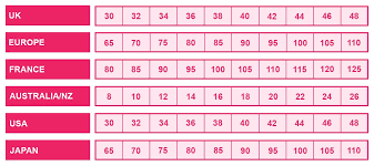 1 Wacoal Bra Sizing Chart Chart2 Paketsusudomba Co Wacoal