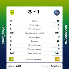 Трансляция со стадиона стад ля божуар, футбол. Qvdcvalf9f Jom