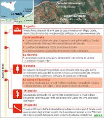 Adnkronos partecipa al progetto nessie per migliorare le informazioni verso i lettori. Trovati Resti Compatibili Con Gioele Il Padre Dubbi Sui Metodi Delle Ricerche Sicilia Ansa It