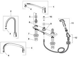 Part of the avalon suite of products, including kitchen faucets, bathroom. American Standard Heritage Deck Mount Kitchen Faucet Parts Catalog