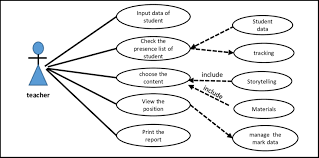 A wiring diagram is a comprehensive diagram of each electrical circuit system showing all the connectors, wiring, terminal boards, signal connections. Diagrams In Teaching Fusebox And Wiring Diagram Series Quest Series Quest Paoloemartina It