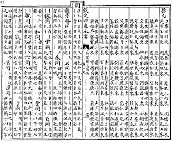 Download si karismatik charlie wade indonesia pdf. Toward Modern Mandarin Part Vi A Phonological History Of Chinese