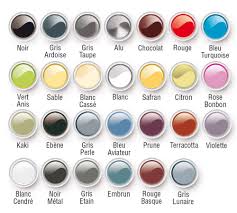 Resine Coloree Resinence Epoxy 250ml Chocolat Peinture De Renovation Peinture Interieur Peinture Revetement Decoration Interieur