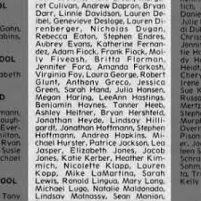 St. Louis Post-Dispatch from St. Louis, Missouri