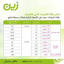 اختر من الباقات اليومية أو الاسبوعية أو الشهرية كيفية الاشتراك وتفعيل الانترنت على اسياسيل. Ø²ÙÙ Ø§ÙØ³Ø¹ÙØ¯ÙØ© On Twitter ØªØ¹Ø±Ù Ø¹ÙÙ Ø¨Ø§ÙØ§Øª Ø§ÙØ¨ÙØ§ÙØ§Øª Ø§ÙØ¬Ø¯ÙØ¯Ø© ÙØ§ÙÙØªØ¹Ø¯Ø¯Ø© ÙÙØ®Ø·ÙØ· ÙØ³Ø¨ÙØ© Ø§ÙØ¯ÙØ¹ ÙÙ Ø²ÙÙ Http T Co Ziaujt9yuc Http T Co Wphhjul5vv
