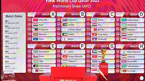 Temukan jadwal pertandingan dari piala dunia 2022, pertandingan untuk esok hari selain dari piala dunia 2022 anda juga dapat mengikuti 5000+ kompetisi dari lebih dari 30 jenis olah raga di. Kualifikasi Piala Dunia 2022 Zona Asia Indonesia Segrup 3 Tim Kuat Asean