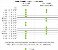 Gauge Metal Industrial Gauge Metal Sheet Hand Brake Gauge