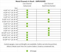 gauge metal industrial gauge metal sheet hand brake gauge