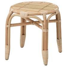 Mastholmen Table D Appoint 42x42 Cm Ikea Table De Chevet Ikea Mobilier De Salon