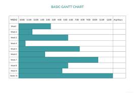 26 Free Chart Templates Comparison Control Flow Goal