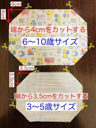 ボード 裁縫チュートリアル のピン