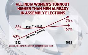 Who Will Fill Tamil Nadu 039 S Political Vacuum Watch Prannoy Roy 039 S Analysis