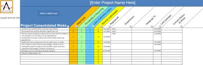 Project Risk Register