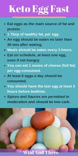 This rich and creamy keto coffee is the ultimate breakfast meal for busy days! 93 Keto Egg Fast Ideas In 2021 Keto Egg Fast Egg Fast Egg Fast Diet