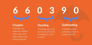 You can modify the search for obtaining relevant results. What Is Hs Code The Definitive Faq Guide For 2020