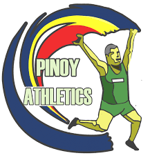 Alam niyo ba sinasalita ang tagalog ng napakaraming tao at ito ang wikang pinakanauunawaan sa lahat ng mga rehiyon ng pilipinas. Phi Athletics Sports Trivia Questions Pinoyathletics Info