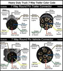 6 way systems, round plug. Heavy Duty Connector Wiring Diagram Trailer Light Wiring Trailer Wiring Diagram Car Trailer